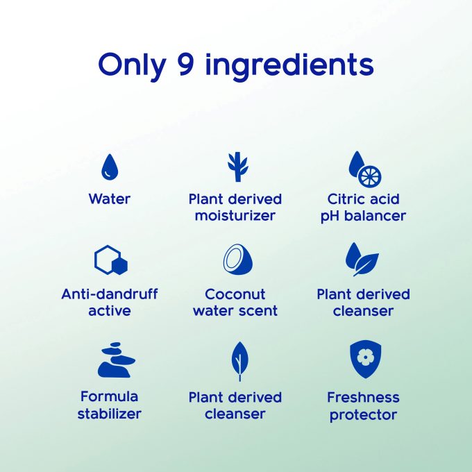 Head & Shoulders Bare Clean Sulfate-free Dandruff Shampoo